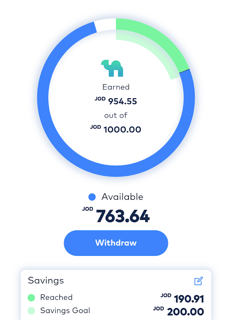 Sanaam App